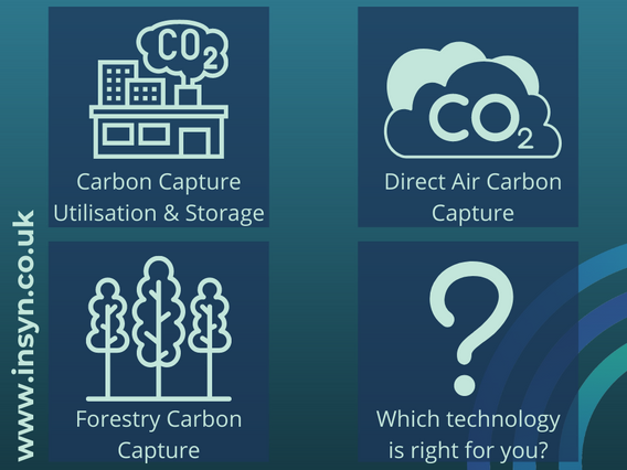 Carbon Capture Calculators created by Olsights