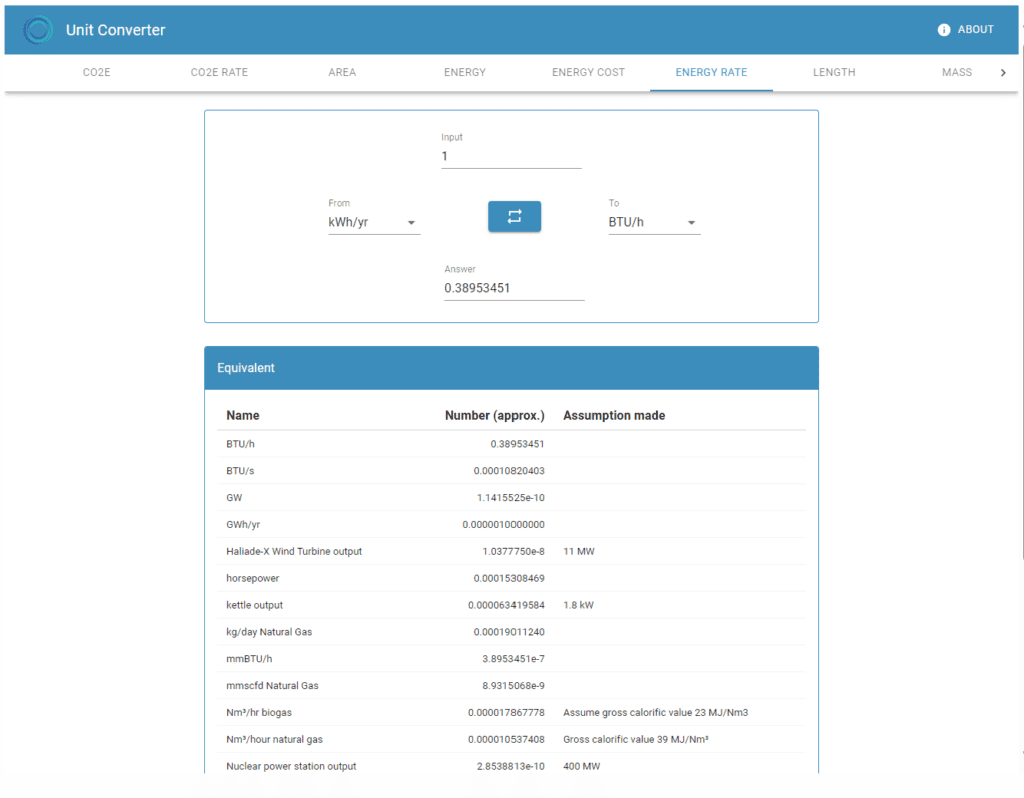 Screenshot of the Olsights Unit Converter App showing a sample energy rate conversion