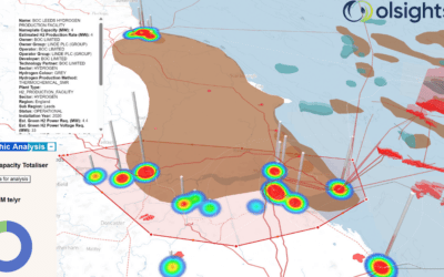  UK’s Position on the Carbon Capture and Storage (CCS) Ladder