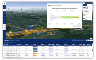 Supply Chain Intelligence: Why Finding Projects Isn’t the Biggest Challenge