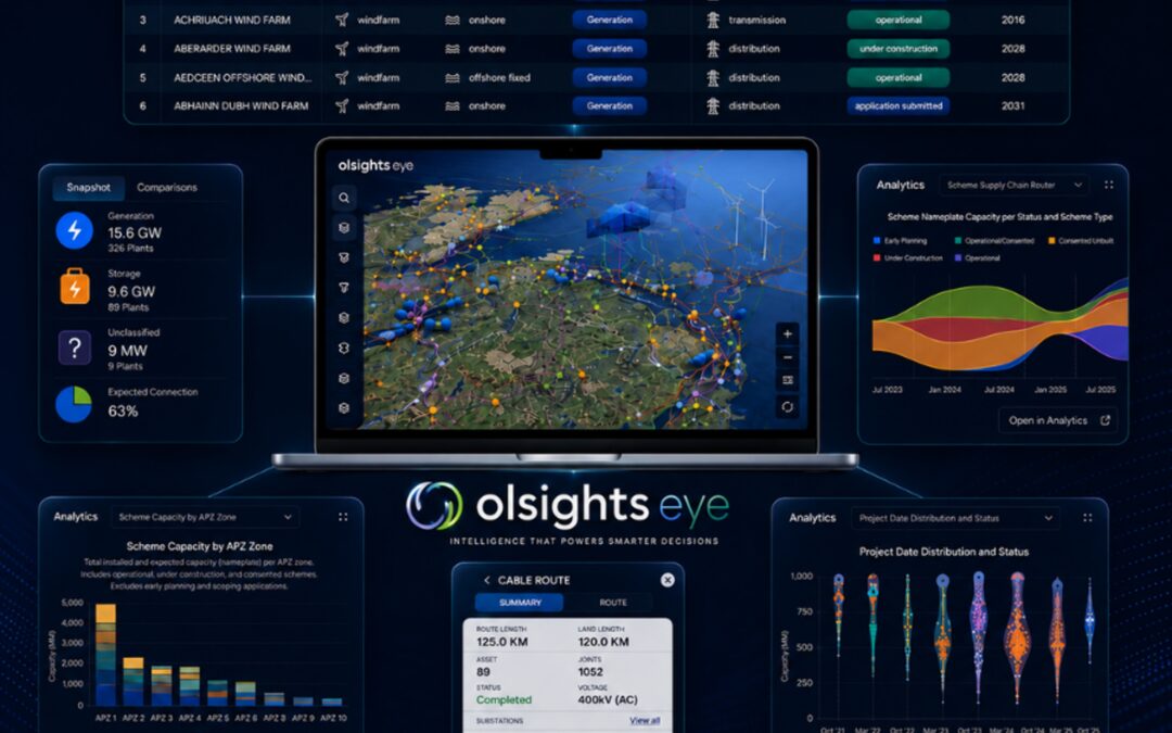 Beyond the PDF: Why Olsights is Building the Future of Market Intelligence