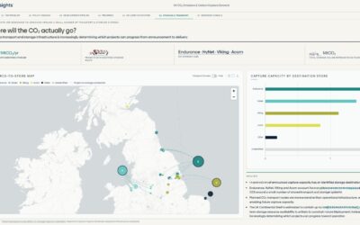 Olsights Launches Interactive UK CO₂ Emissions & CCUS Market Intelligence Report