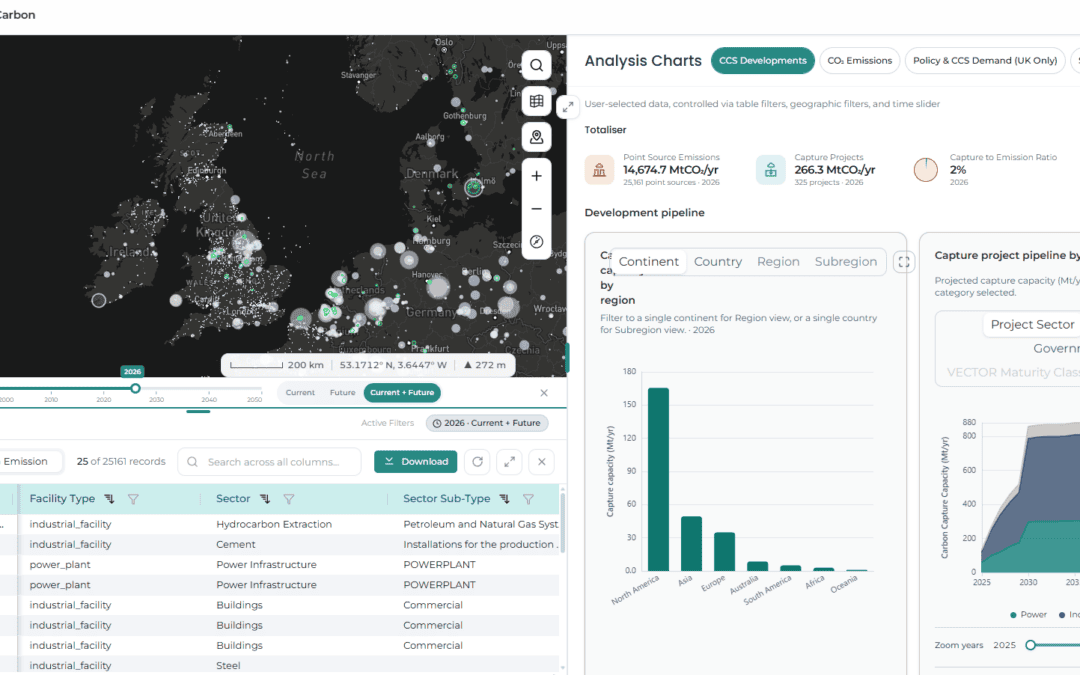 Screenshot from the Olsights Eye Carbon Platform Created in Partnership for NESO for the VECTOR project